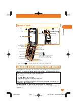 Preview for 11 page of AU A1402SII Basic Manual