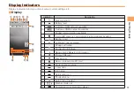 Предварительный просмотр 13 страницы AU E08T Basic Manual