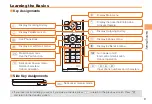 Предварительный просмотр 11 страницы AU E10K Basic Manual