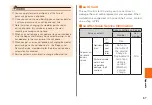 Preview for 69 page of AU Qua Phone QX Basic Manual