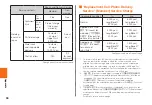 Preview for 70 page of AU Qua Phone QX Basic Manual