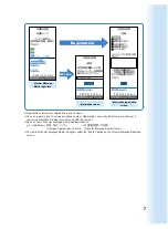 Предварительный просмотр 9 страницы AU W32H Basic Manual