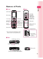 Предварительный просмотр 13 страницы AU W32H Basic Manual