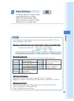 Предварительный просмотр 59 страницы AU W32H Basic Manual