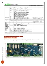 Preview for 3 page of Au3Tech MCC3721H User Manual