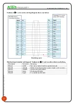 Preview for 7 page of Au3Tech MCC3721H User Manual