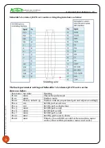 Preview for 9 page of Au3Tech MCC3721H User Manual