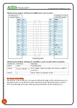 Preview for 12 page of Au3Tech MCC3721H User Manual