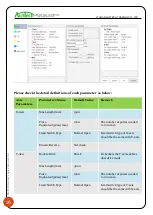 Preview for 16 page of Au3Tech MCC3721H User Manual