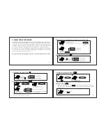 Preview for 4 page of Aube Technologies CT240-01 Instruction Manual