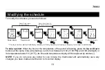 Предварительный просмотр 15 страницы Aube Technologies TH303 Owner'S Manual