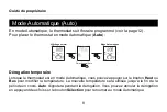 Предварительный просмотр 34 страницы Aube Technologies TH303 Owner'S Manual