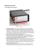 Preview for 3 page of Auber Instruments AW-WST1510H-W Operation & Instruction Manual