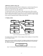 Preview for 9 page of Auber Instruments AW-WST1510H-W Operation & Instruction Manual