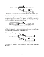 Preview for 11 page of Auber Instruments AW-WST1510H-W Operation & Instruction Manual