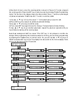 Preview for 14 page of Auber Instruments AW-WST1510H-W Operation & Instruction Manual