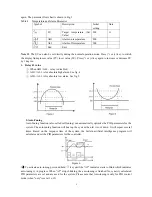 Предварительный просмотр 5 страницы Auber Instruments SYL-1512A Instruction Manual