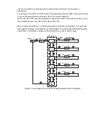 Предварительный просмотр 2 страницы Auber Instruments SYL-1614 Quick Manual