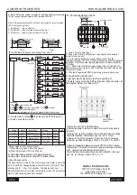 Preview for 2 page of Auber Instruments SYL-1813 Instruction Manual