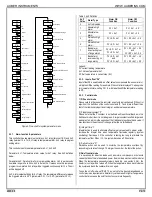 Предварительный просмотр 4 страницы Auber Instruments SYL-5342P-S Instruction Manual