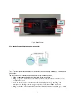 Предварительный просмотр 5 страницы Auber Instruments WS-1500A Operation & Instruction Manual