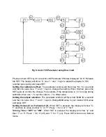 Предварительный просмотр 12 страницы Auber Instruments WS-1500A Operation & Instruction Manual