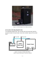 Preview for 8 page of Auber Instruments WSD-1500H-W Operation & Instruction Manual