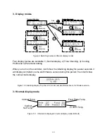 Preview for 9 page of Auber Instruments WSD-1500H-W Operation & Instruction Manual