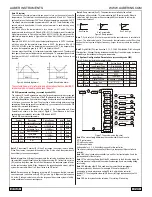 Preview for 2 page of Auber SYL-1615 Instruction Manual