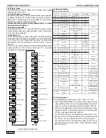 Предварительный просмотр 3 страницы Auber SYL-2342 Instruction Manual