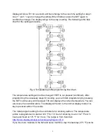 Preview for 6 page of Auber WS-1200CPH Operation & Instruction Manual