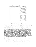 Предварительный просмотр 11 страницы Auber WS-1200CPH Operation & Instruction Manual