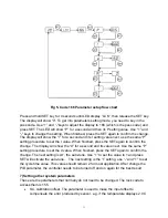 Предварительный просмотр 11 страницы Auber WS-1500APH Operation & Instruction Manual