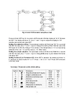 Предварительный просмотр 13 страницы Auber WS-1500APH Operation & Instruction Manual