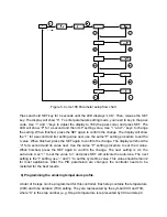 Предварительный просмотр 6 страницы Auber WS-1500DPMS User Manual