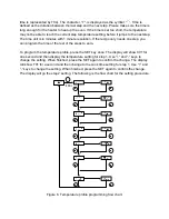 Предварительный просмотр 7 страницы Auber WS-1500DPMS User Manual