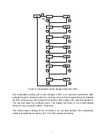 Preview for 7 page of Auber WS-1500EBPM Operation Instruction Manual