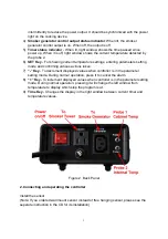 Preview for 3 page of Auber WSD-1203CPH Operation & Instruction Manual