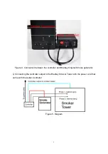 Preview for 5 page of Auber WSD-1203CPH Operation & Instruction Manual