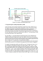 Preview for 8 page of Auber WSD-1203CPH Operation & Instruction Manual