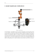 Предварительный просмотр 31 страницы AUBO AUBO-i3 User Manual