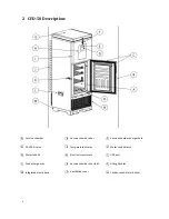 Preview for 4 page of Aucma MetaFridge CFD-50 User Manual