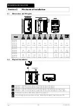 Предварительный просмотр 2 страницы AuCom CSX-007 User Manual