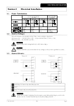 Предварительный просмотр 3 страницы AuCom CSX-007 User Manual