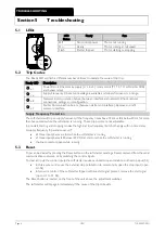 Предварительный просмотр 6 страницы AuCom CSX-007 User Manual