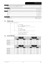 Предварительный просмотр 9 страницы AuCom CSX-007 User Manual