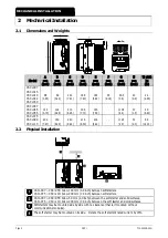 Предварительный просмотр 2 страницы AuCom CSXI-007 User Manual