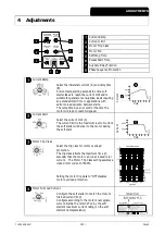 Предварительный просмотр 5 страницы AuCom CSXI-007 User Manual