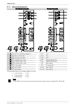 Предварительный просмотр 15 страницы AuCom EMX3-0023B User Manual