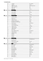 Предварительный просмотр 43 страницы AuCom EMX3-0023B User Manual